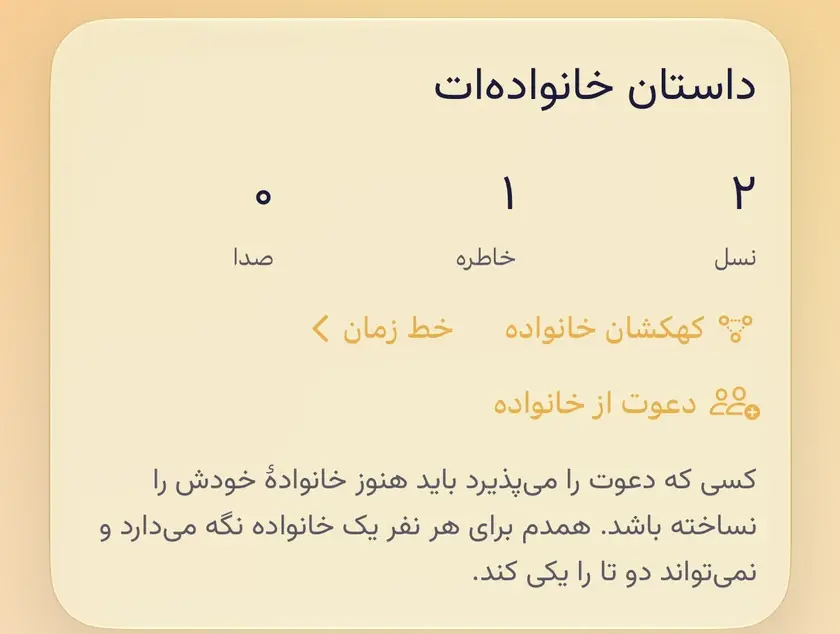 کارت داستان خانواده با «دعوت خانواده»، و یادآوری اینکه پذیرندهٔ دعوت نباید پیشتر خانوادهٔ خودش را ساخته باشد.