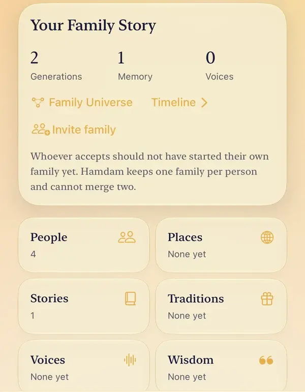 Your Family Story in Roots: two generations, one memory and no voices yet, Family Universe and Timeline, then the six tiles People, Places, Stories, Traditions, Voices and Wisdom.