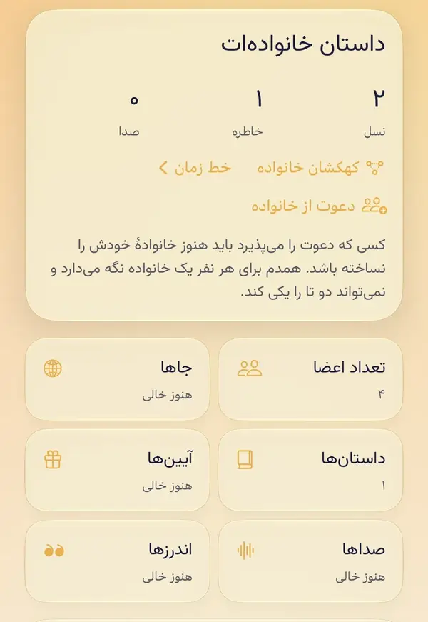 کارت داستان خانواده در ریشه‌ها، و شش کاشی زیر آن: اعضا، جاها، داستان‌ها، آیین‌ها، صداها و اندرزها.